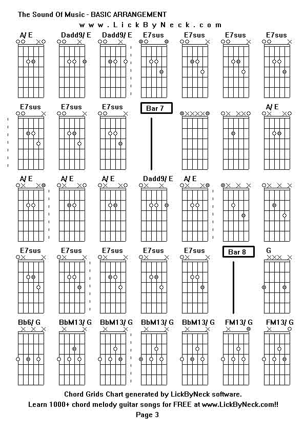 Chord Grids Chart of chord melody fingerstyle guitar song-The Sound Of Music - BASIC ARRANGEMENT,generated by LickByNeck software.